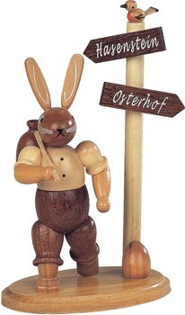 Kleinkunst Müller Hase Wanderer am Wegweiser