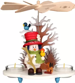 Christian Ulbricht Pyramide Mikrowichtel Schneemann